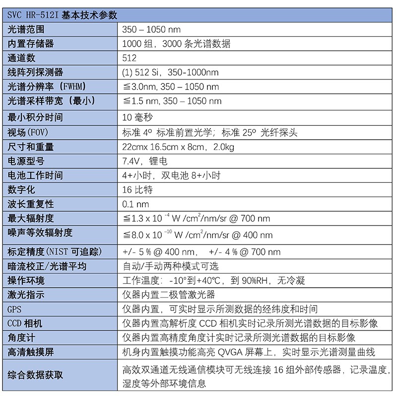 k8凯发版官网 HR-512I.jpg